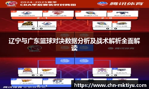 辽宁与广东篮球对决数据分析及战术解析全面解读